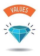 Core Values